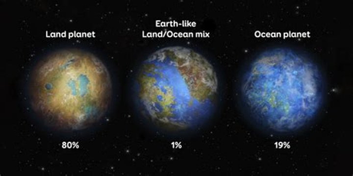A Guide To "How To Make A Planet In Little"