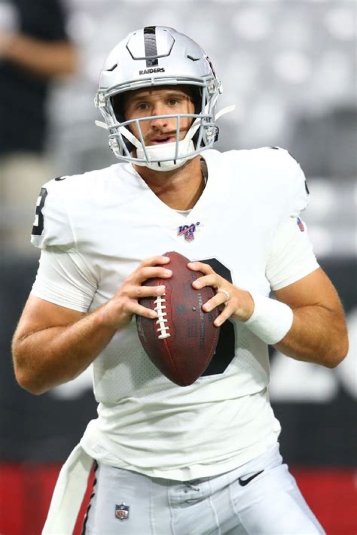 Career & Wife [2023 Update]- Players Bio ·