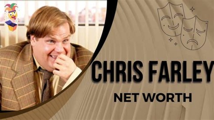 Chris Farley | Bio, Age, Net Worth, Relationship, Career