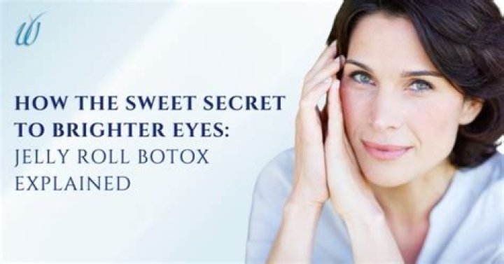 Discover The Secrets Of "Botox Jelly Roll": Unlocking Plumper, Youthful Lips