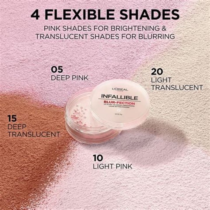 Discover The Truth About L'Oral Infallible's Water-Based Formula