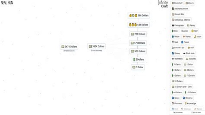 Discoveries In Clans Restricted By Account Types