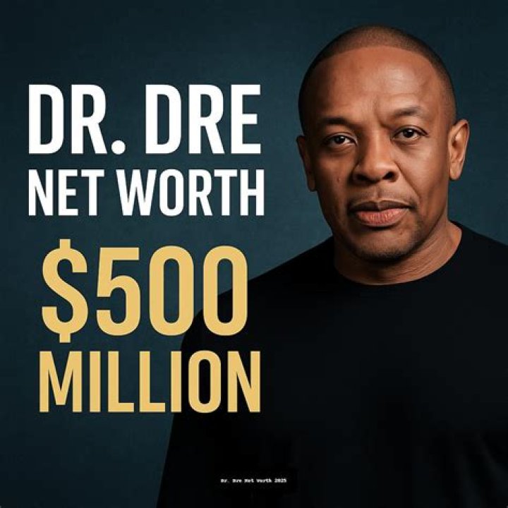 Dr. Dre's Net Worth (Updated January 2024)