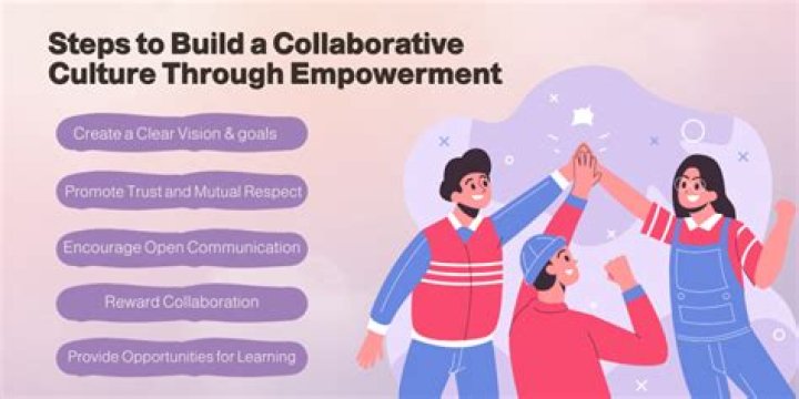 Exclusive Content, Creator Empowerment, And Cultural Impact