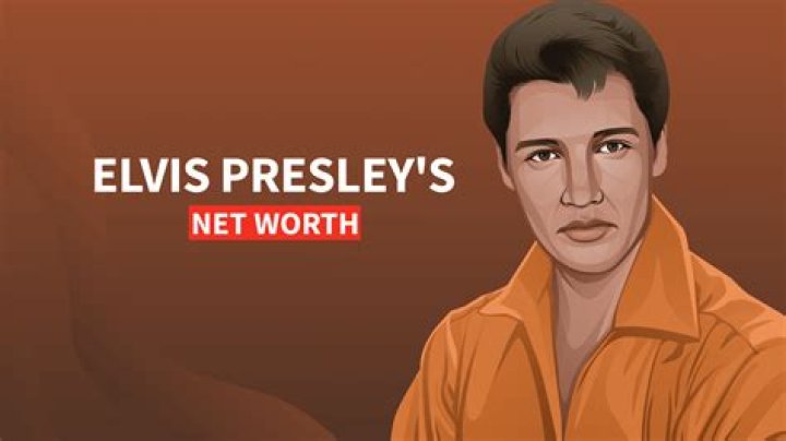 How much is James Worthys net worth today