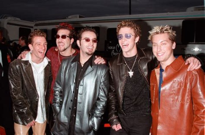 NSYNC Members: Where Are They Now?