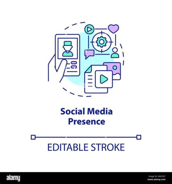 Personal Life, Career, And Social Media Presence
