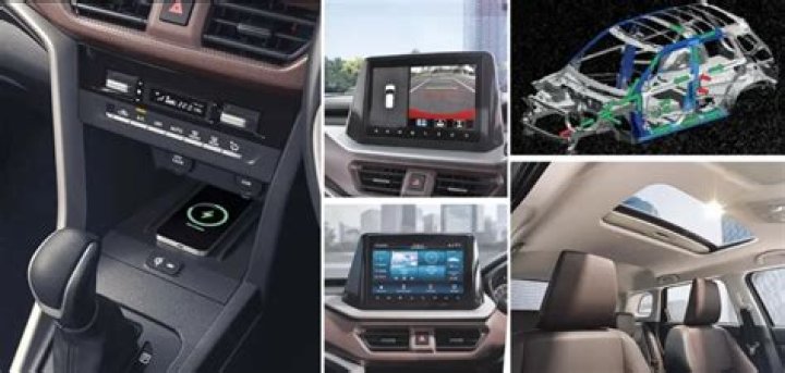 Price Mileage Interior Launch Date All About