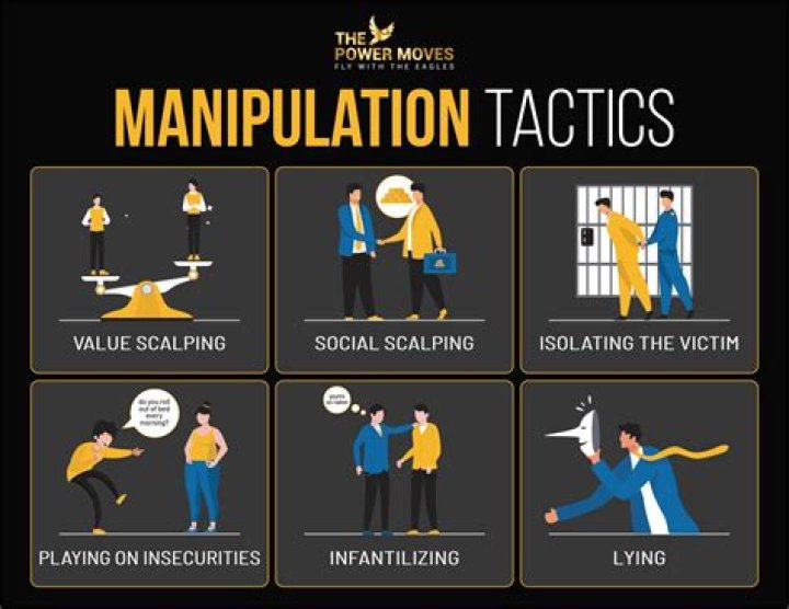 Psychological Manipulation Of Victims' Families