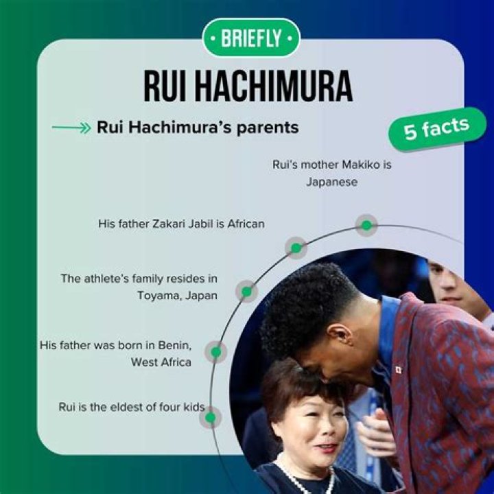 Rui Hachimura Father Name Zakari Jabil, Parents Accident, Natioanlity, Pictures & Mother Makiko ·