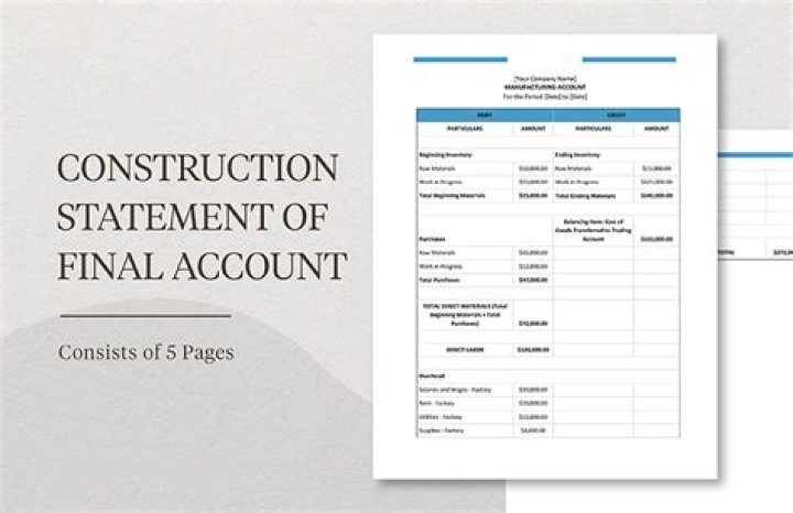 Salary, Contract, Assets & Endorsements