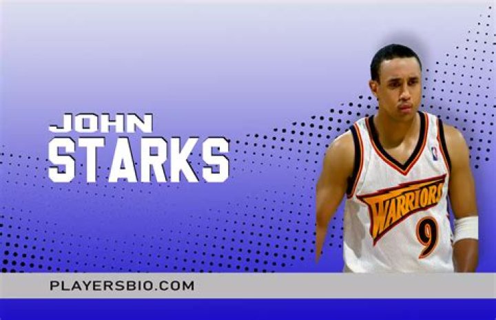 Stats, Wife, Dunk & Net Worth ·