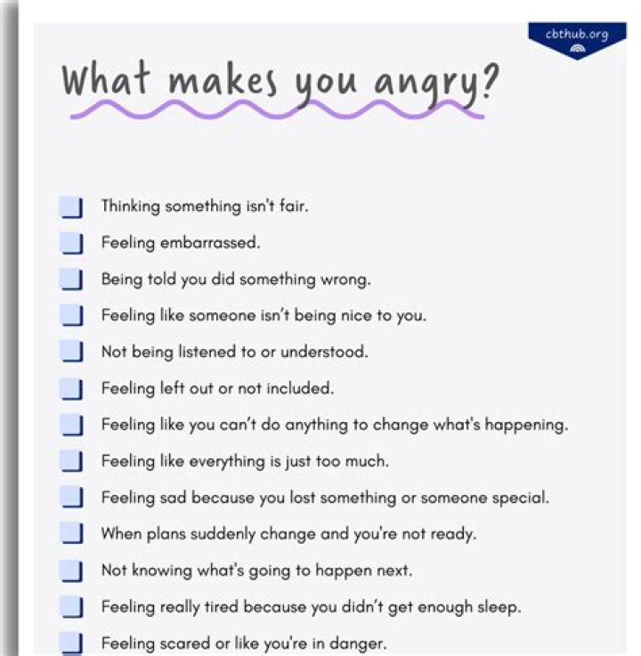 Uncover The Hidden Reasons Why Men Get Angry: 5 Surprising Triggers Revealed