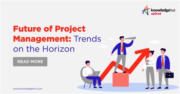 Uncovering Reasons, Impact, And Future Prospects