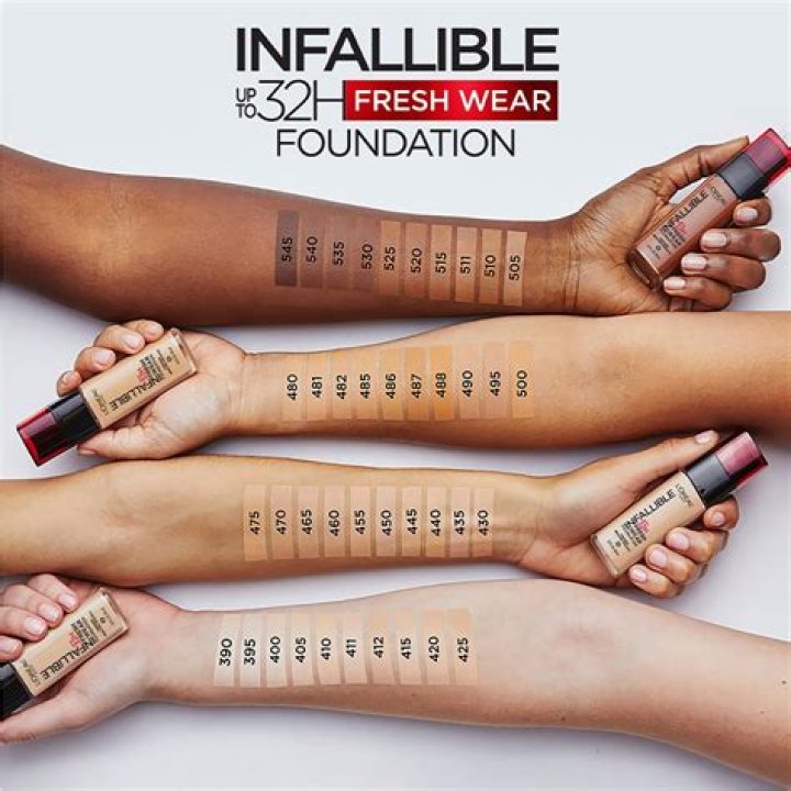 Unlock The Secrets Of L'Oral Infallible Foundation Water Based