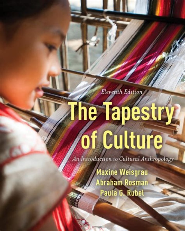Unraveling The Tapestry Of Culture, Heritage, And Beliefs