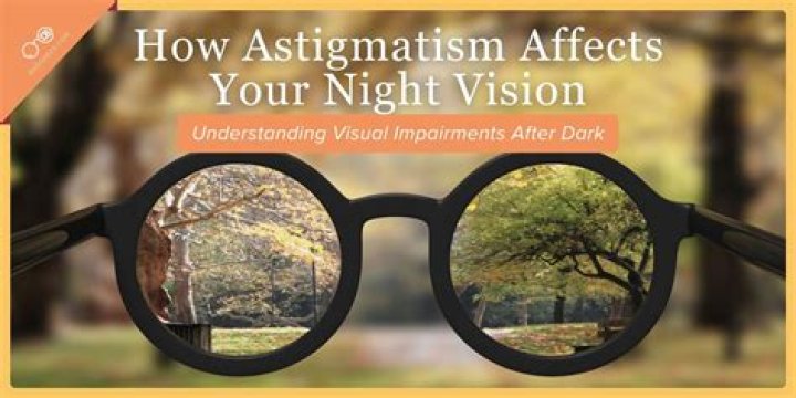Unveil The Hidden World Of Astigmatism: Clarity And Insights Revealed