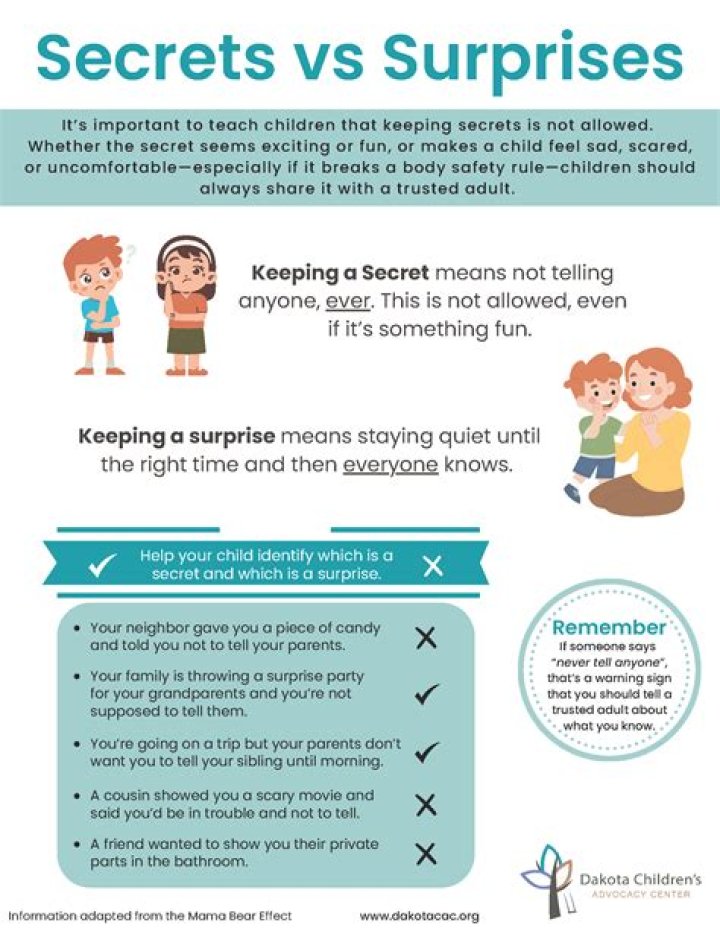 Unveiling The Astonishing Speed Of Goku: Secrets And Surprises Revealed