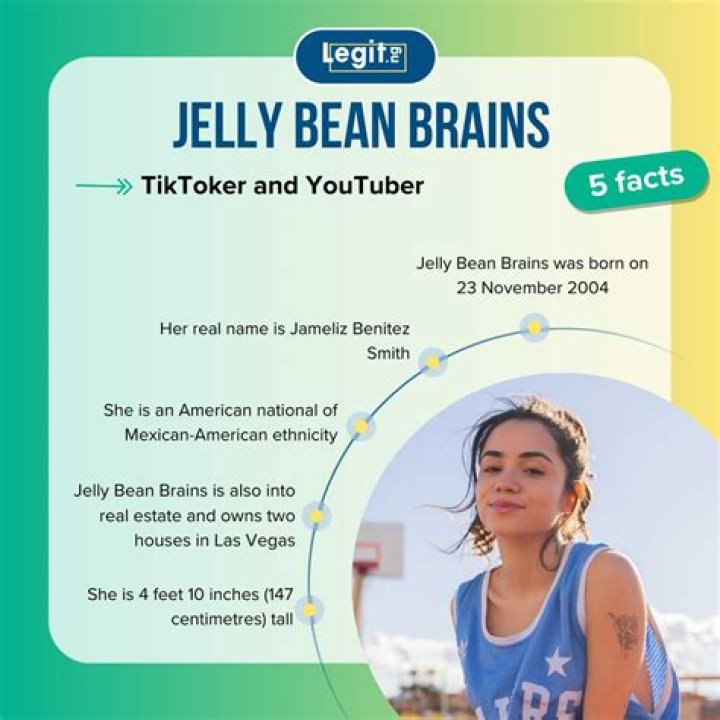 Unveiling The Enigma: "Jelly Bean Brains Only"