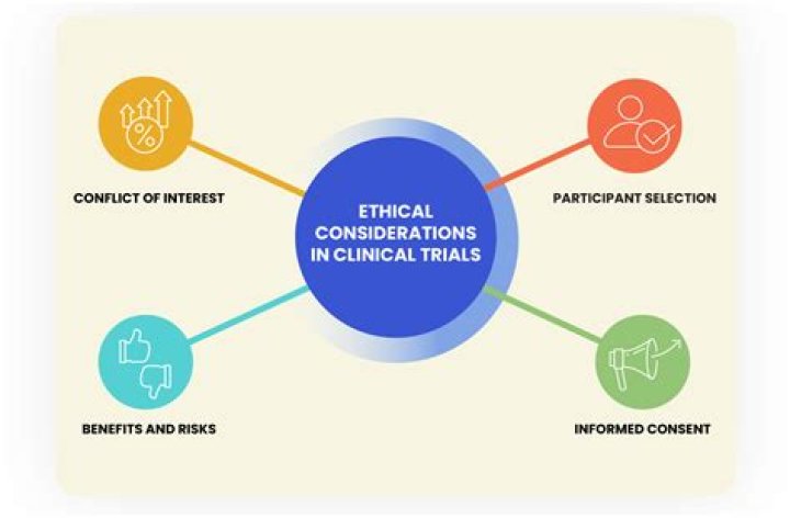 Viral Impact And Ethical Concerns