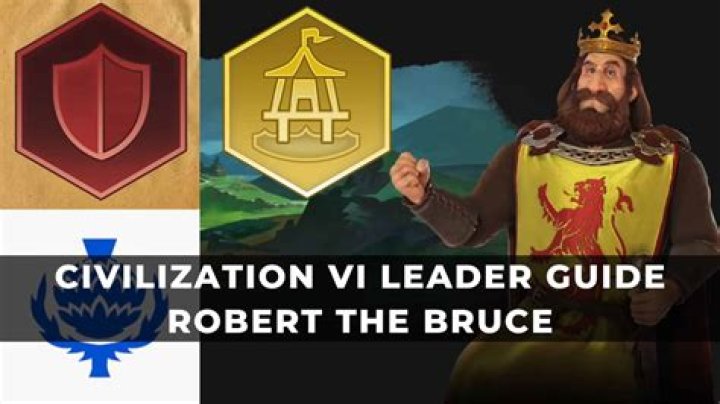 VivaBlog | Robert the Bruce