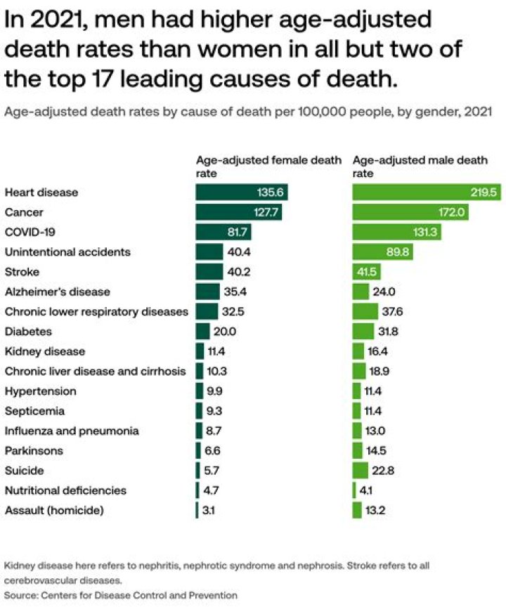 Was Mabel Sotto Sick? Mabel Sotto Cause Of Death, Age, Husband, Children & More Information ·