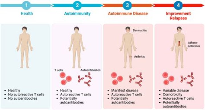What Was Martha Mitchells Cause Of Death?