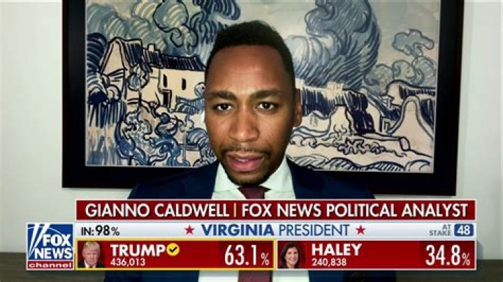 Who is Gianno Caldwell from Fox News: Biography,Net Worth...